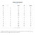 Struck Women 50 Series Breeches size guide