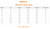 Kerrits Size Guide