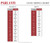 Parlanti Size Conversions