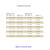 Easyboot Rx Size Chart