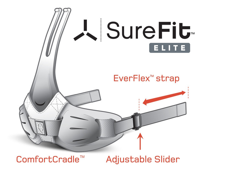 Troxel ES Helmet Sure Fit Elite