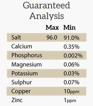 Redmond Rock Salt analysis