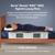 Serta ISeries Hybrid 1500 Firm Mattress