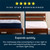 Serta Perfect Day 8in Medium Mattress