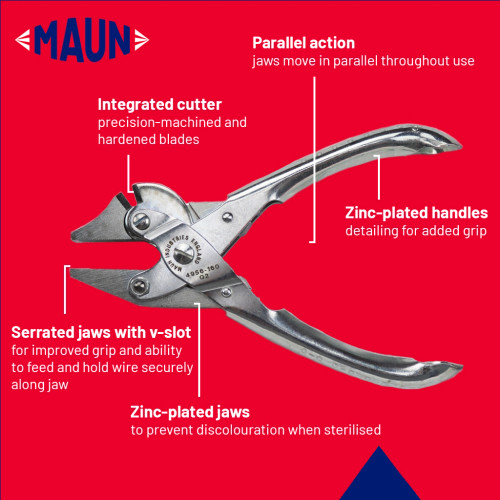 Parallel Pliers Wire Cutter