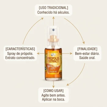 Bee Life - Propolis Extract 30ml