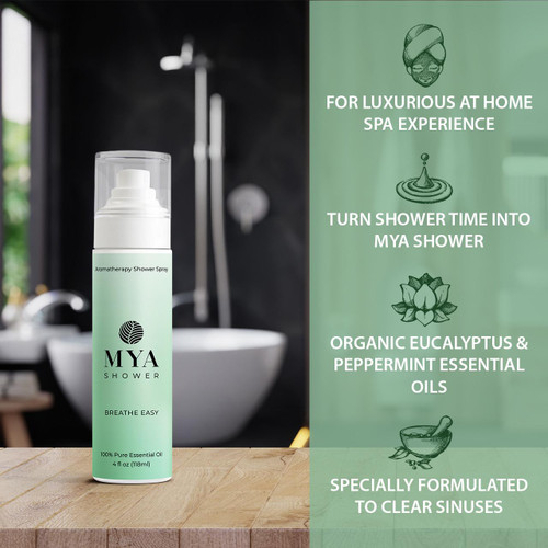 Breath Easy Aromatherapy Shower Mist Spray (Additional Image)