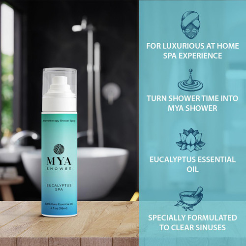 Eucalyptus Spa Aromatherapy Shower Mist Spray – Private Label Skincare (Additional Image) by Midwest Sea Salt Company