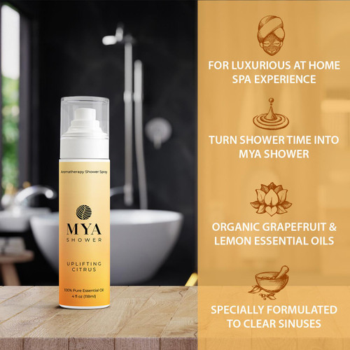 Uplifiting Citrus Aromatherapy Shower Mist Spray (Additional Image)