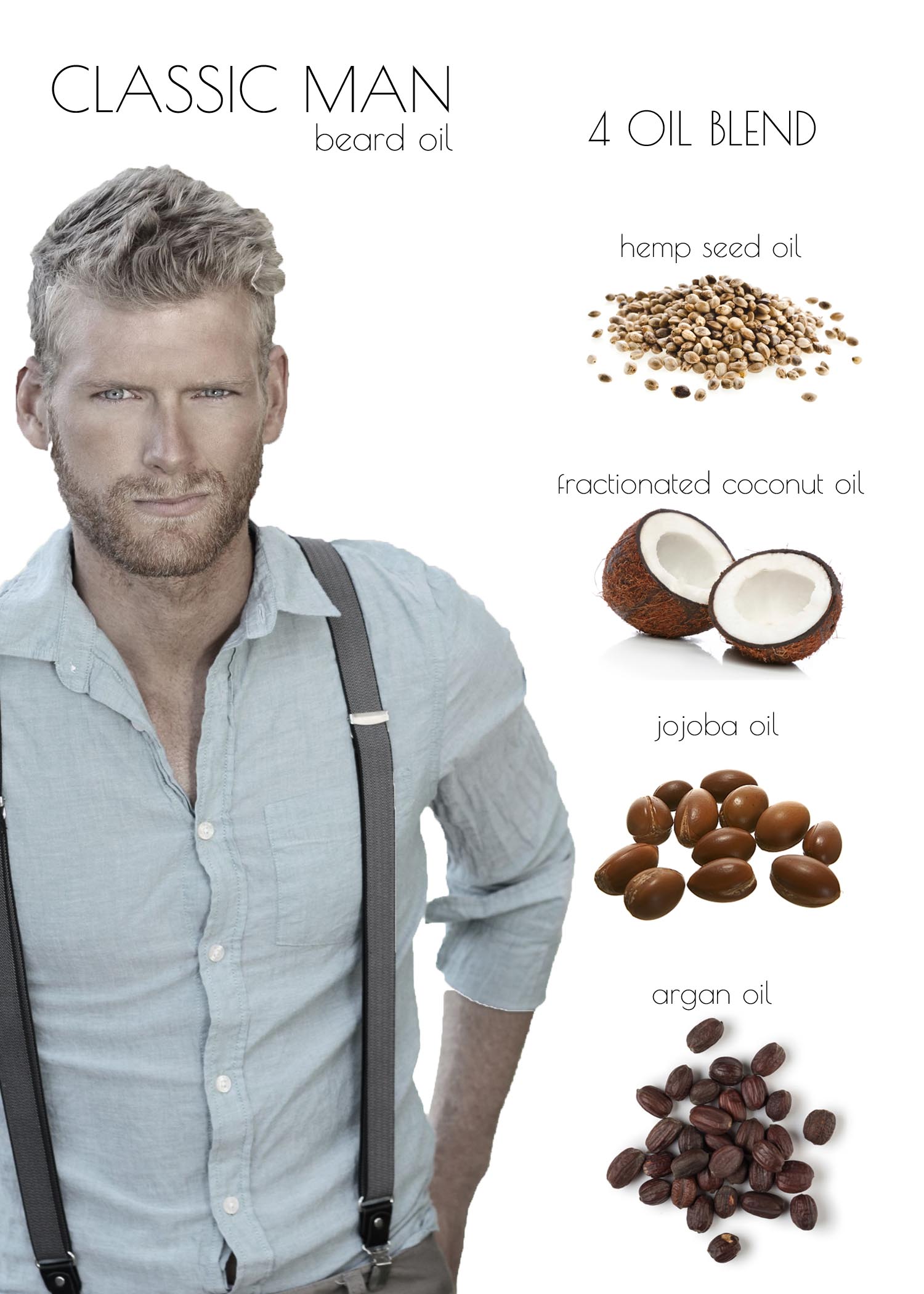 beard-oil-ingredients.jpg