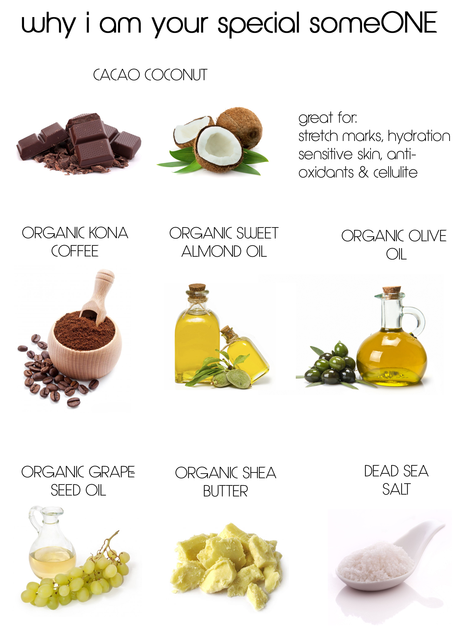 cacao-coconut-ingredients.jpg