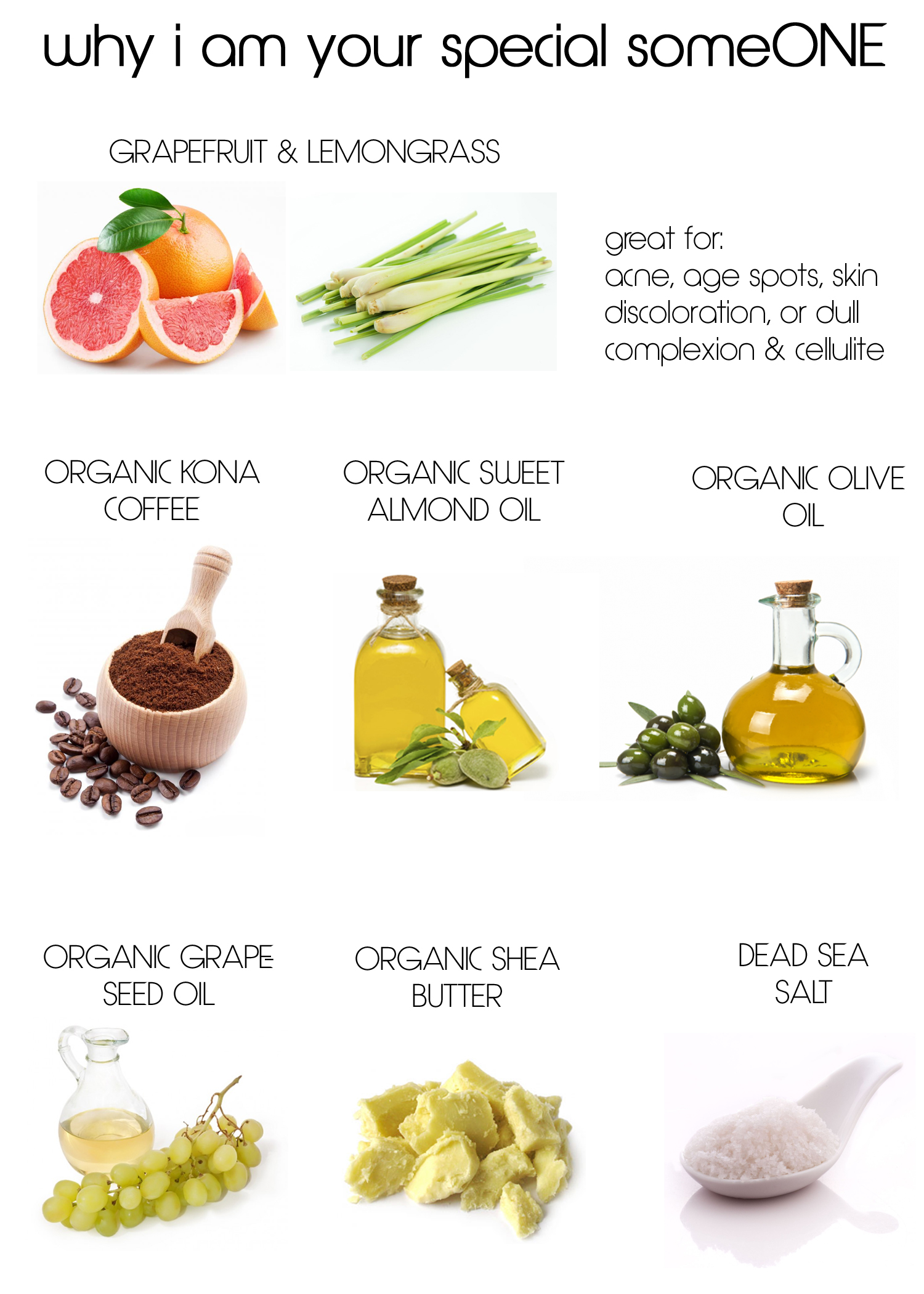 grapefruit-lemongrass-ingredients.jpg