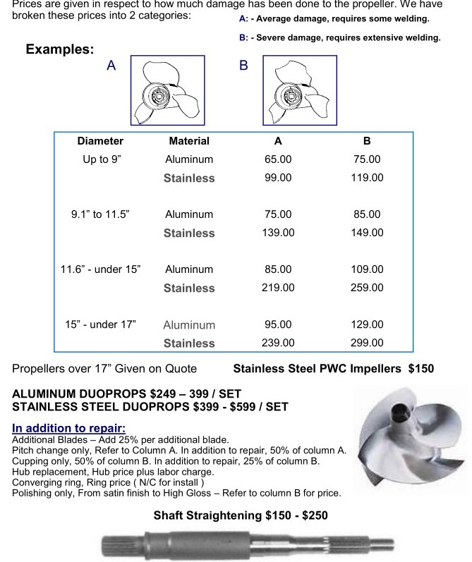 2024 Repair Pricing   2024 Outboard 