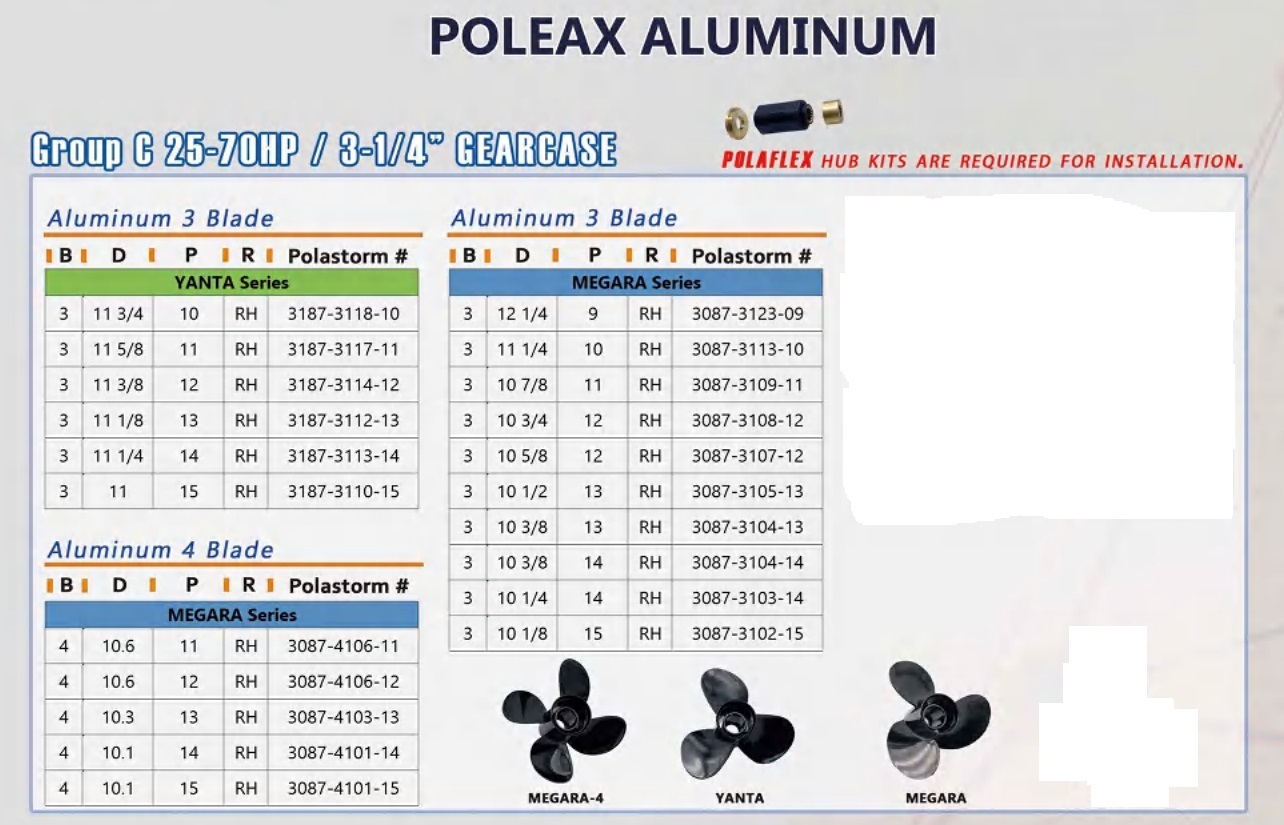 POLEAX 25-70HP