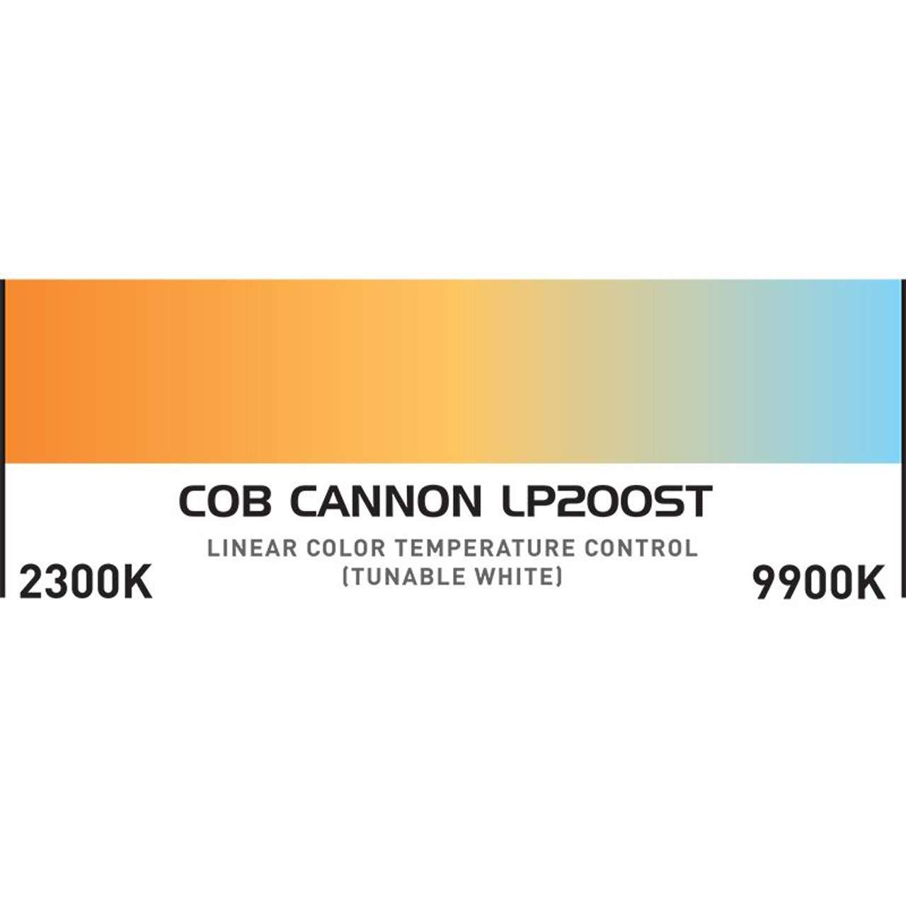 COB Cannon LP200ST
