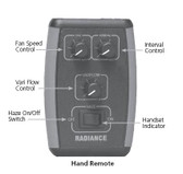 ltratec Radiance Remote CLF2465