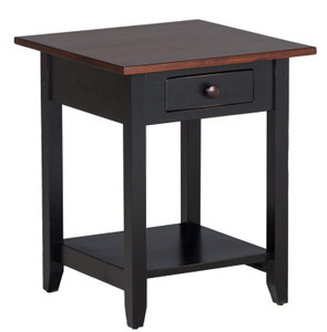 END TABLE END TABLE