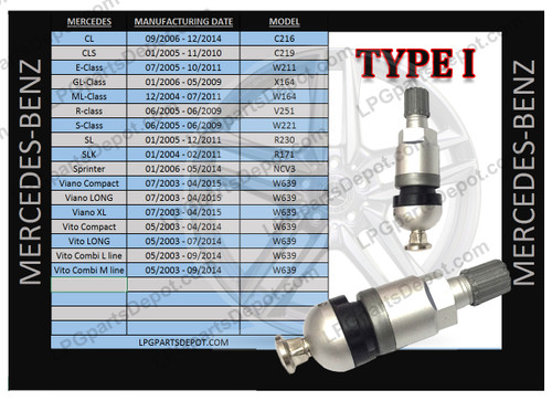 Tyre Pressure Sensor Valve Stem Repair Kit TPMS Mercedes CL class GL-class ML-class