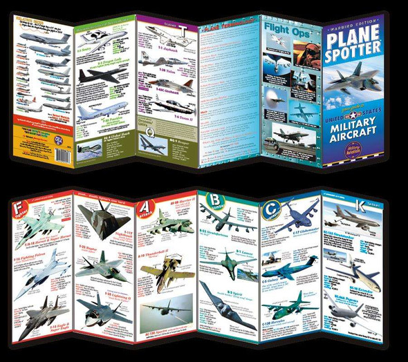 Plane Spotter Card - Military Planes PLANESPOTTER-MIL