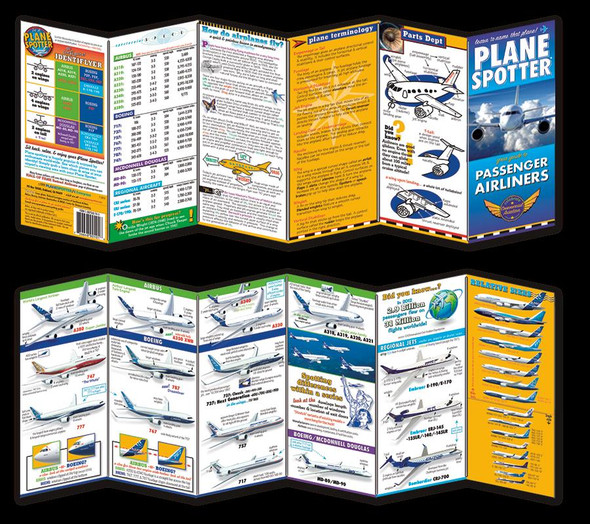 Plane Spotter Card - Airline Planes