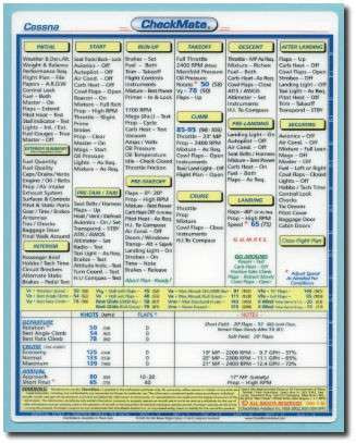 CheckMate Piper Cherokee Warrior Checklist CM-WARRIOR