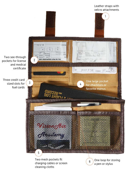 FLIGHT OUTFITTERS BUSH PILOT LOGBOOK CASE FO-LB