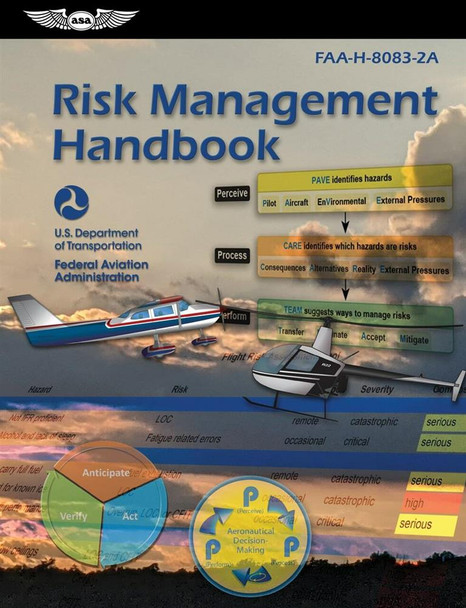 ASA Risk Management Handbook 2A
ASA-8083-2A