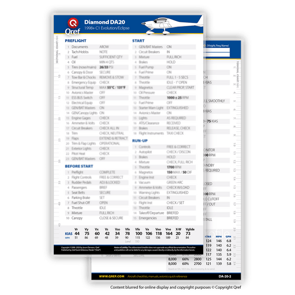 Diamond DA20 C1 Qref Checklist Card
DA-20-2
SkySupplyUSA.com