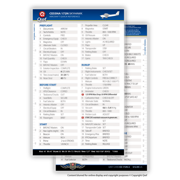 Qref Cessna 172N Skyhawk Checklist Card
CE-172N-2
SkySupplyUSA.com