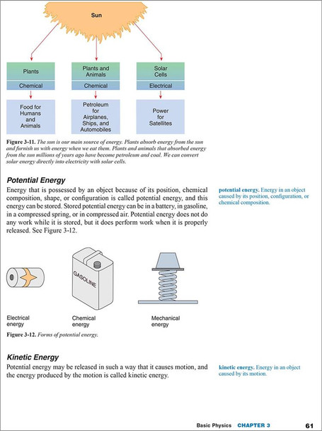 ASA Aviation Mechanic Series: General, Sixth Edition ASA-AM-G6