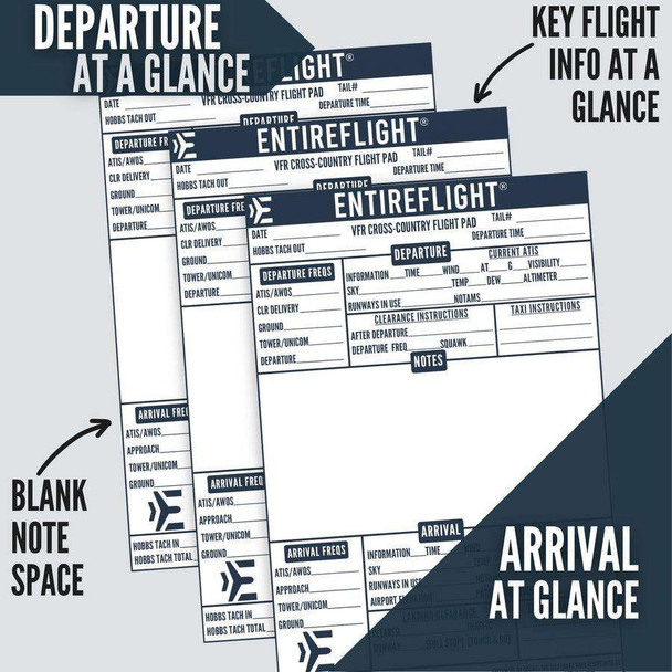 EntireFlight Cross-Country Planning Flight Pad (3 pack) EF-FP-CC