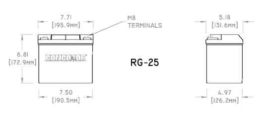 Concorde Battery Model RG-25 RG-25
