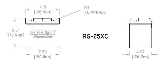 Concorde Battery Model RG-25XC RG-25XC