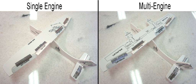 Desktop Teaching Control Plane