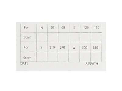 Airpath Compass Repair Kits - Deviation Card