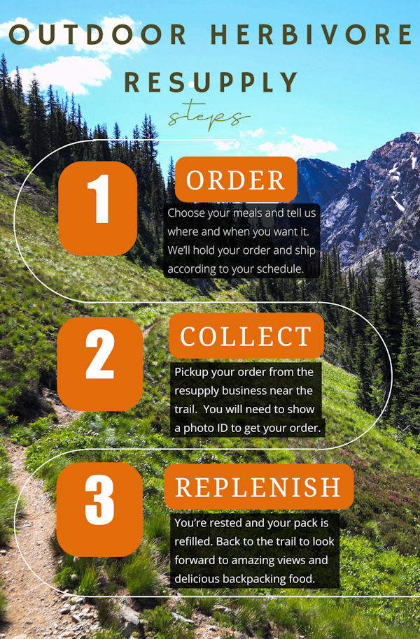 Outdoor Herbivore Resupply Backpacking Food