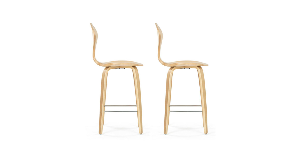 Norman Cherner Barstool  (Set of 2)