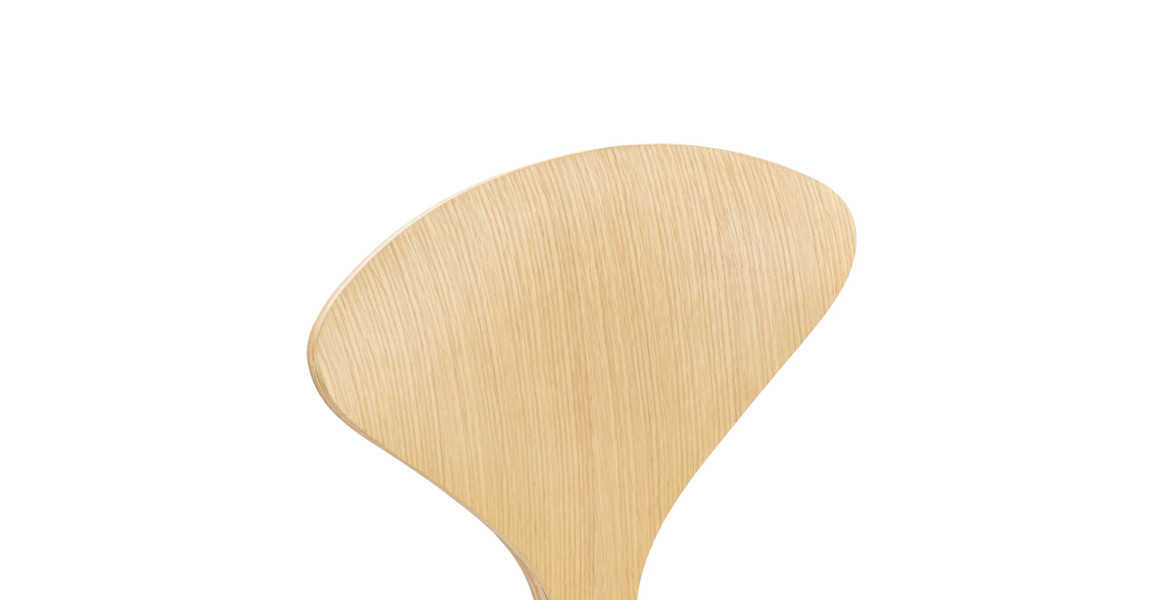 Norman Cherner Barstool  (Set of 2)