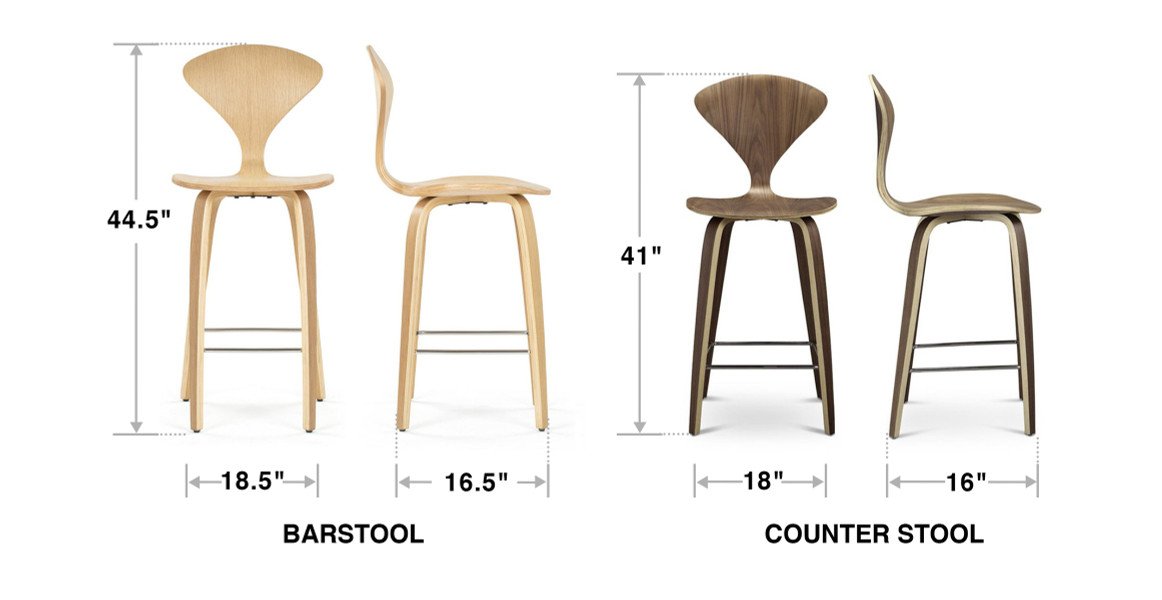 Norman Cherner Barstool  (Set of 2) - FINAL SALE