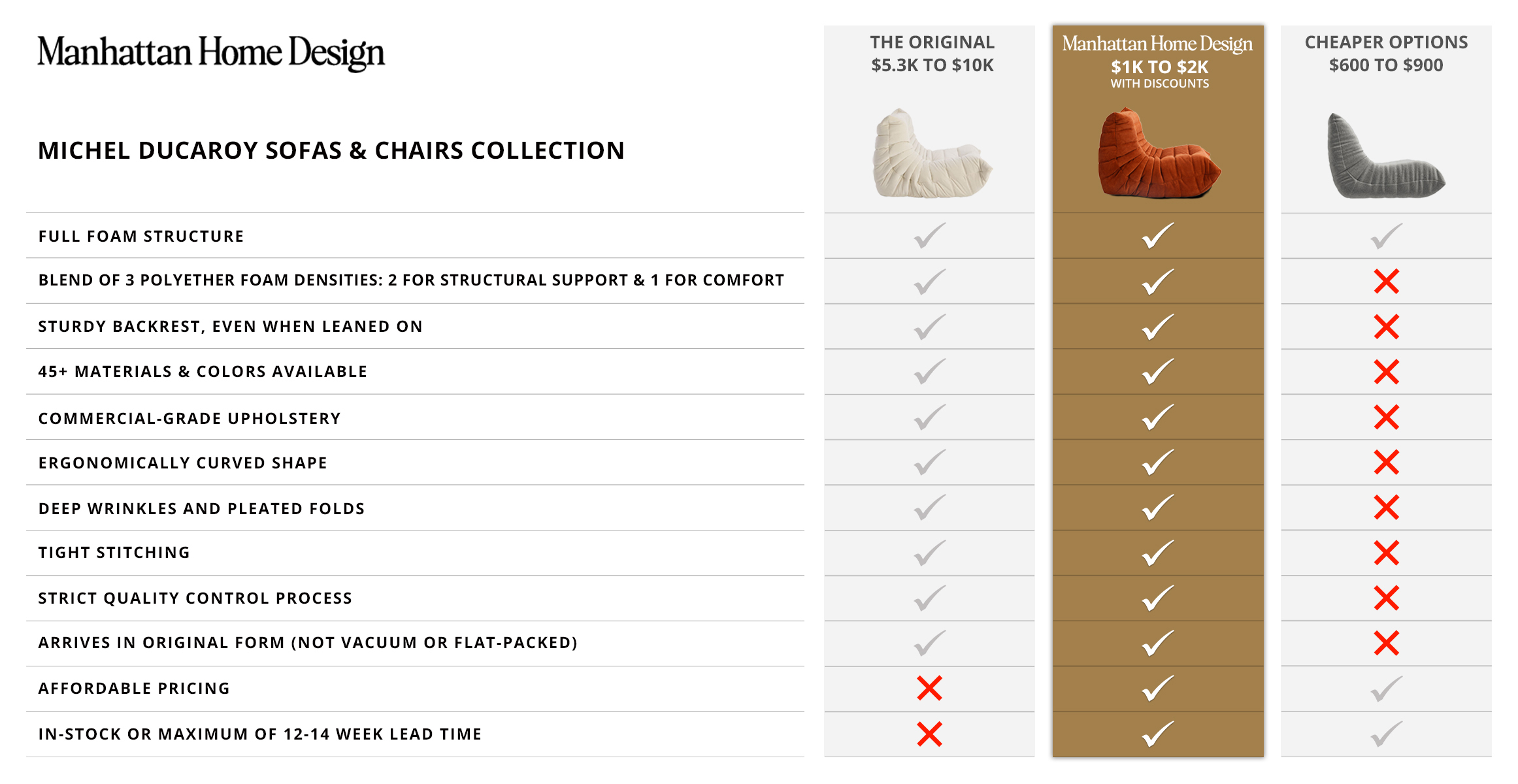 Ducaroy Fireside Chair Fabric