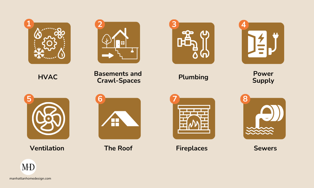 home inspection checklist