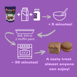 Visual steps for making VOCOA Cinnamon Breakfast Treat Mix.
