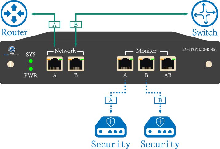 intelligent-copper-tap-monitor.jpg