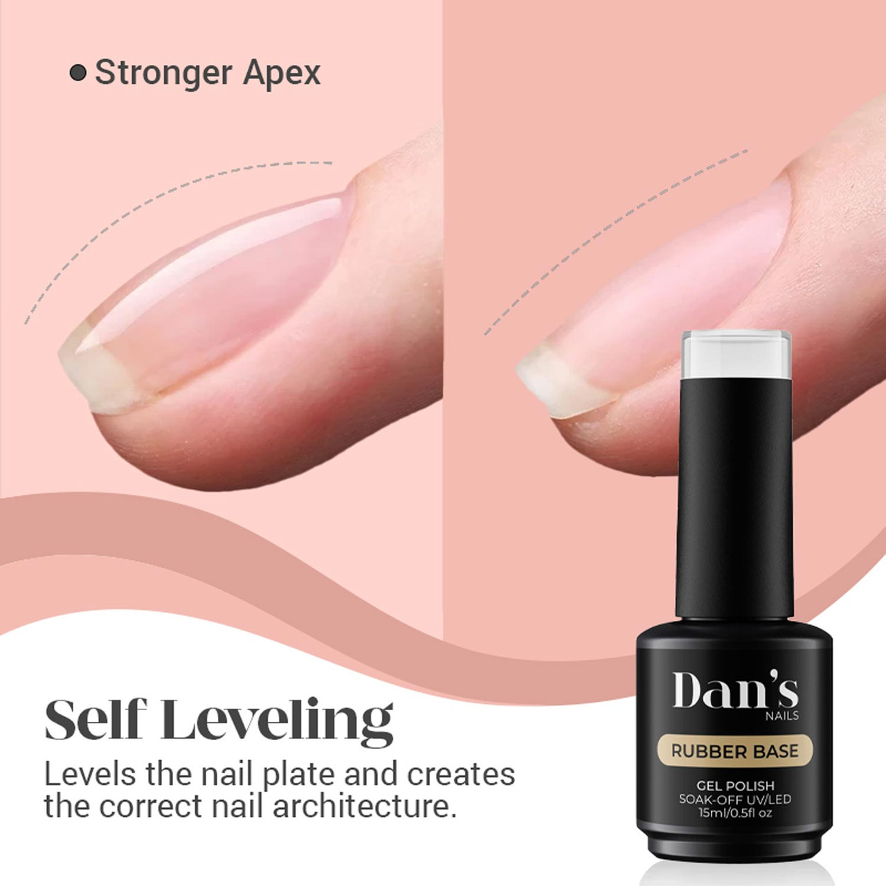 Builder Gel Nail Polish Apex Building Rubber Base Coat Nail Strengthener –  Makartt