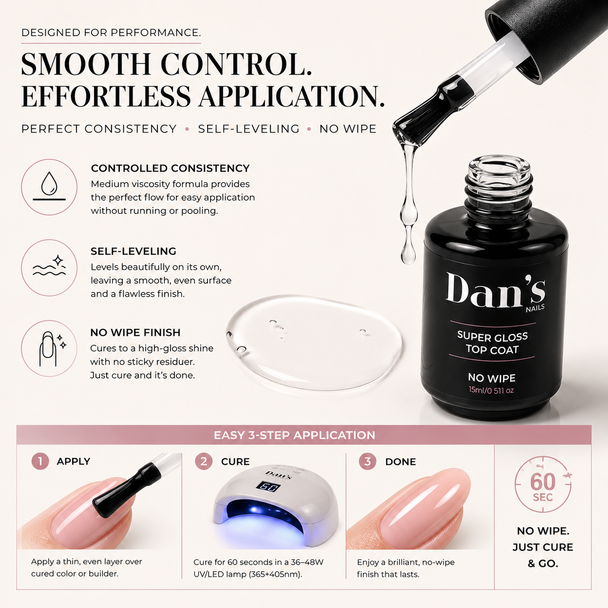 Super gloss top coat how to do dans nails