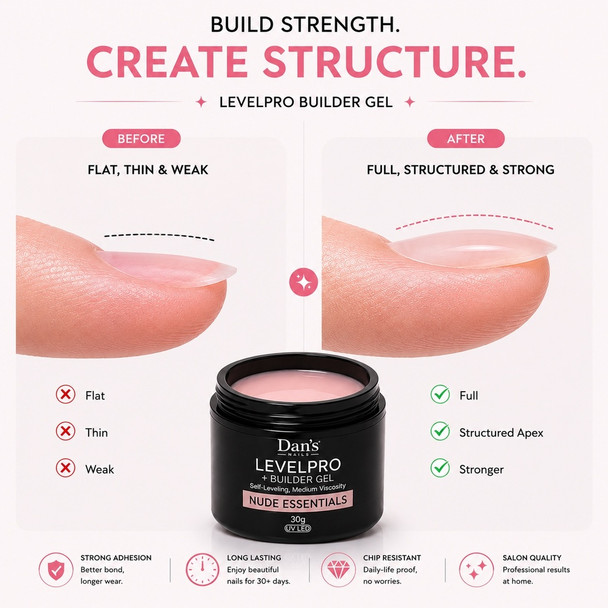 Sweet Peach Builder Gel | LevelPro Cover