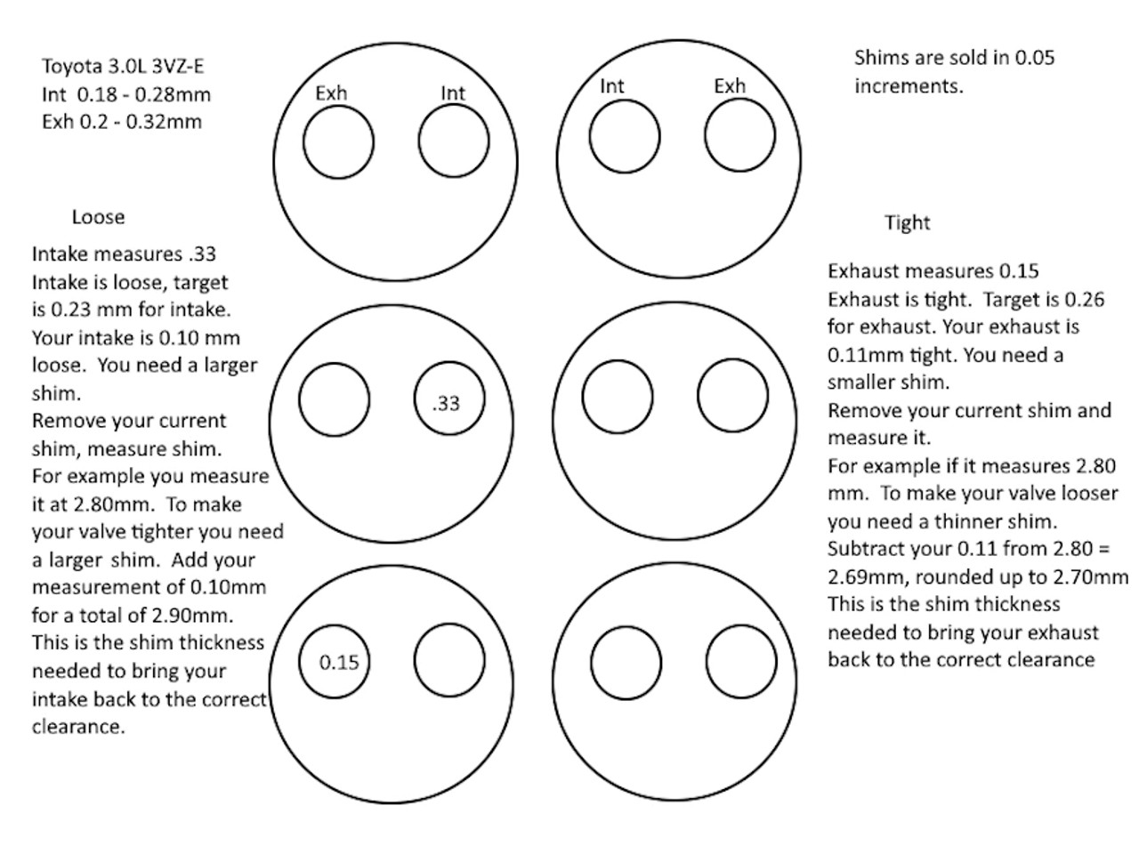 Valve Shim- Toyota 4Runner, Pickup Truck & T100 V6 3.0L 3VZ-E (1988-1995) Valve Shim - 3VZVALVESHIM Valve Shim- Toyota 4Runner, Pickup Truck & T100 V6 3.0L 3VZ-E (1988-1995) Valve Shim - 3VZVALVESHIM
