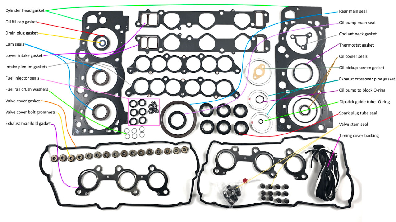 Gasket Set- Toyota V6 3.4L 5VZ-FE 4Runner & Tacoma OEM Engine Full Gasket Set (2000-2004) 04111-62180