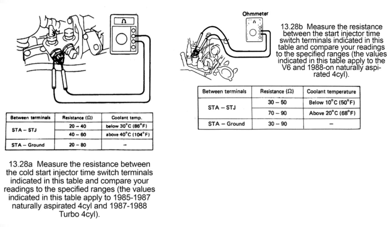 Time Switch- Toyota 22RE,3VZ (8/1988-1995) OEM Cold Start Injector Time Switch  89462-20040