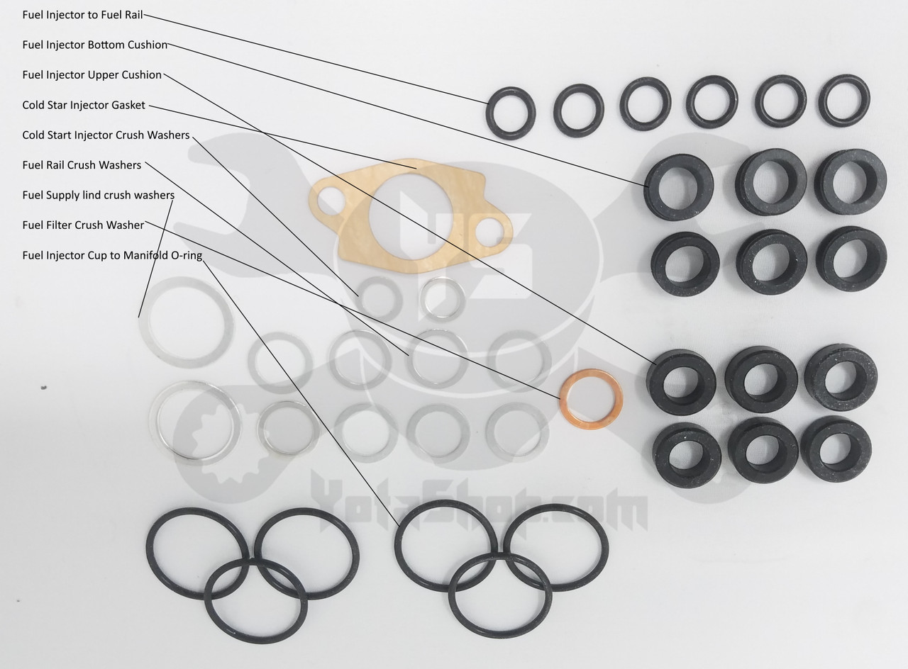 Gasket Set- Toyota 3.0L 3VZ-E 4Runner, Pickup Truck and T100 OEM